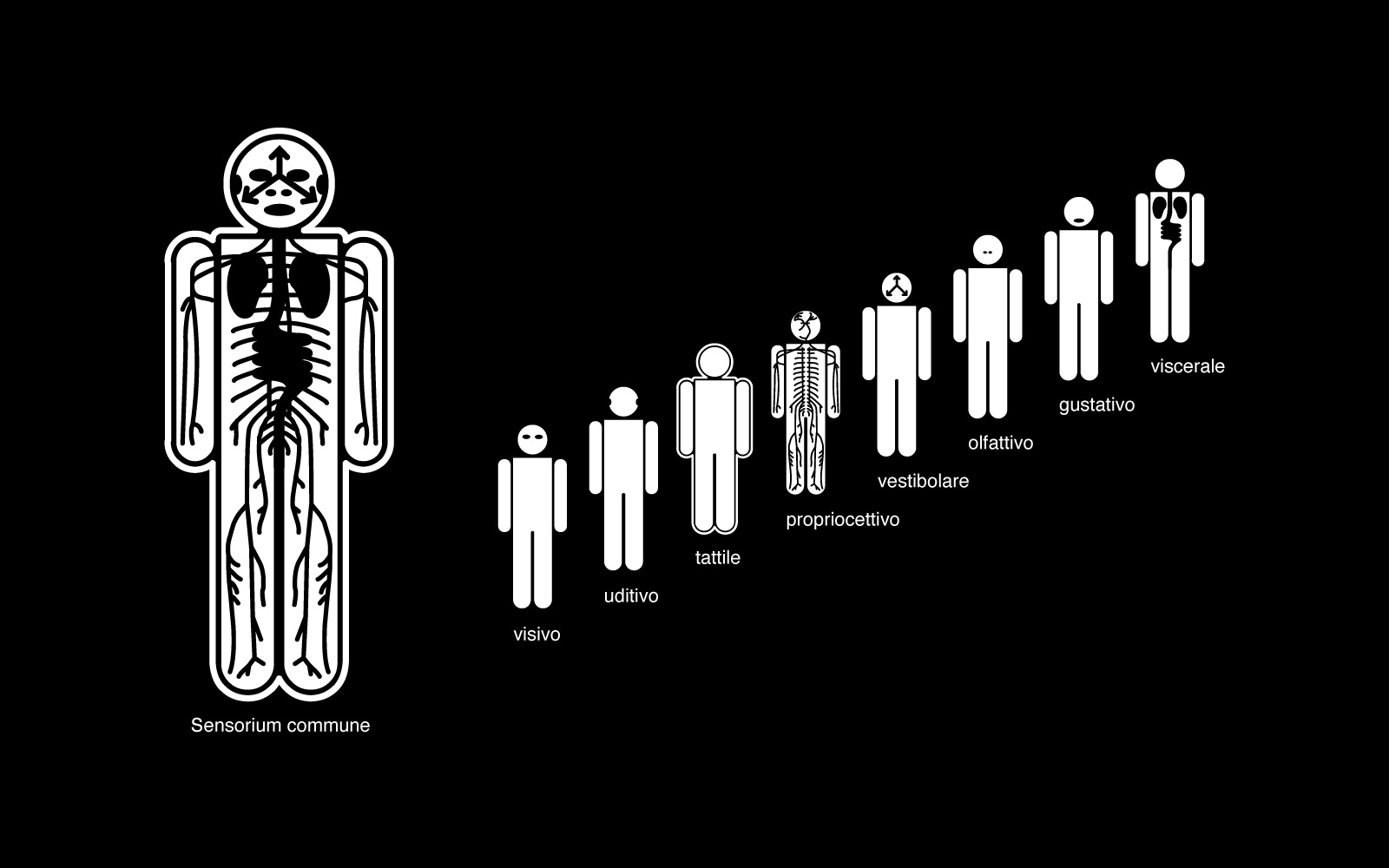 Alessandro Zamperini thesis - intro image 01