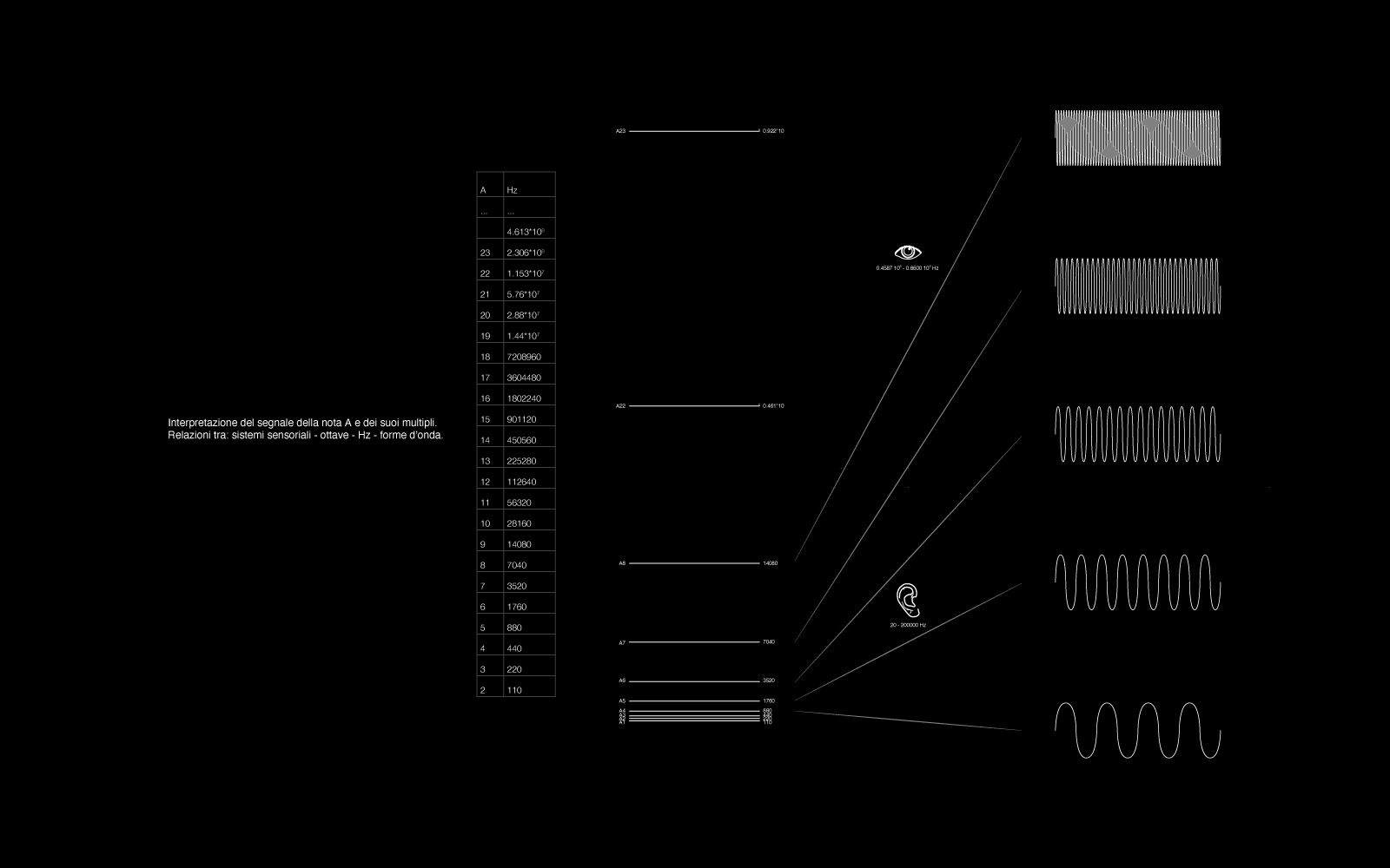 Alessandro Zamperini thesis - intro image 03