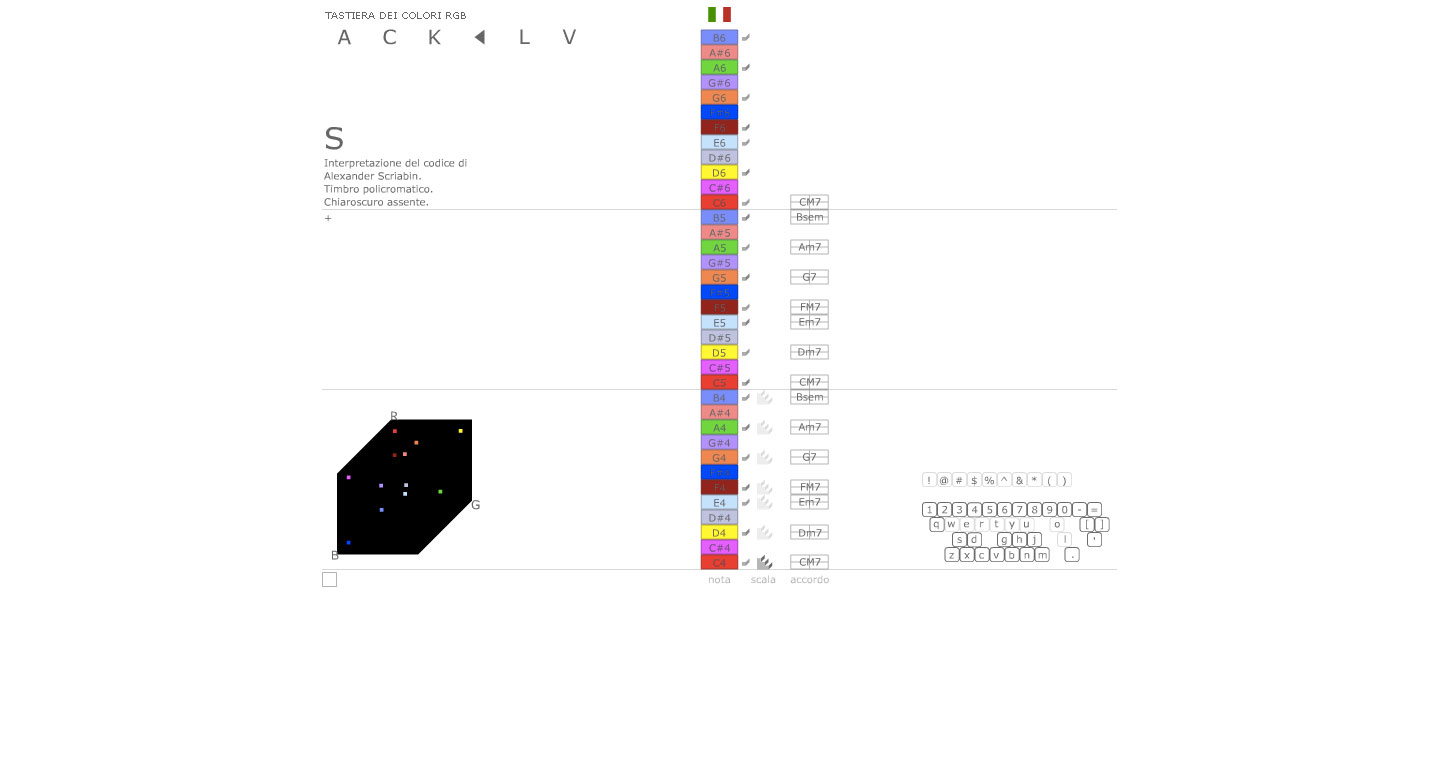RGB Color Keyboard schermata S