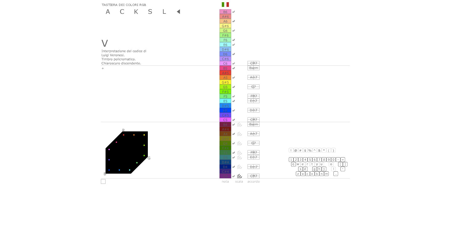 RGB Color Keyboard schermata V
